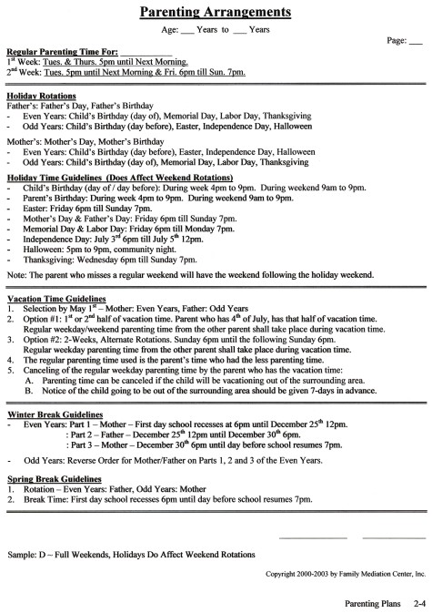 Condensed Parenting Plans Arrangements